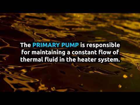 Primary Components of an Electric Thermal Fluid Heating System 